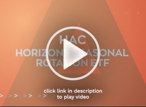 Creative direction for Horizons ETF HXS campaign