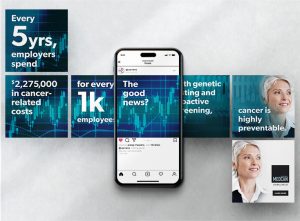 Social media post designs for Medcan marketing support